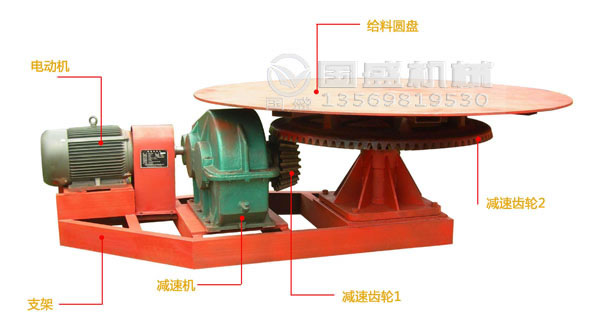 圆盘给料机齿轮 圆盘给料机齿轮