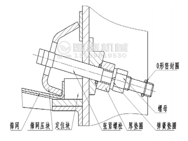 石油泥浆震动筛网 石油泥浆震动筛网